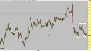 AUDNZD  &  EURAUD, seguimos con ellos AUDNZD  &  EURAUD, seguimos con ellos